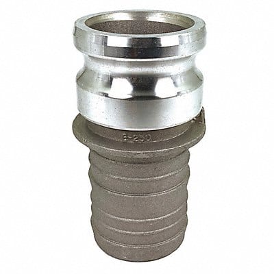 Cam and Groove Adapter 2-1/2 Aluminum Cam and Groove Adapter 2-1/2 Aluminum