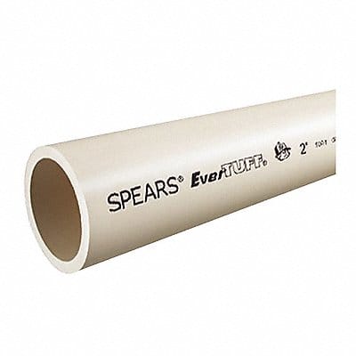 Pipe 1/2 Pipe Size - Nominal