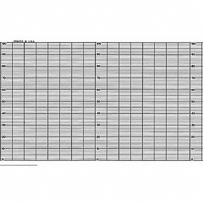 Chart Fanfold Range 0 to 100 26 Ft PK2