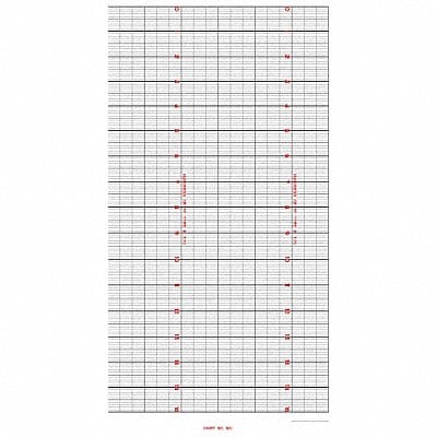 Strip Chart Roll Range 0 to 16 120 Ft