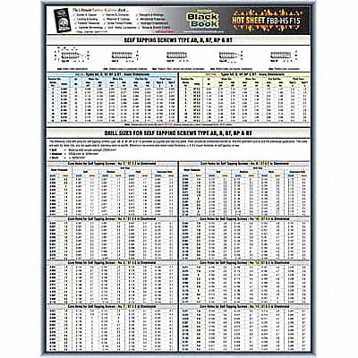 Fastener Data Sheet Hot Sheet F15