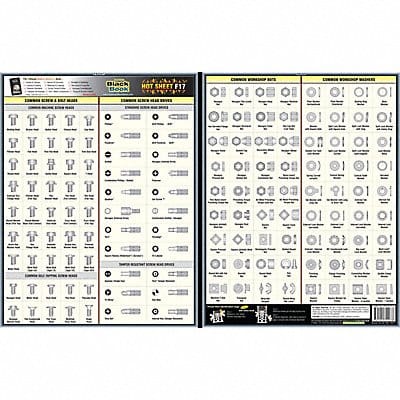 Fastener Data Sheet Hot Sheet F17