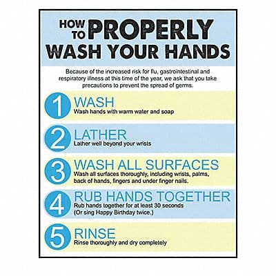 Safety Poster