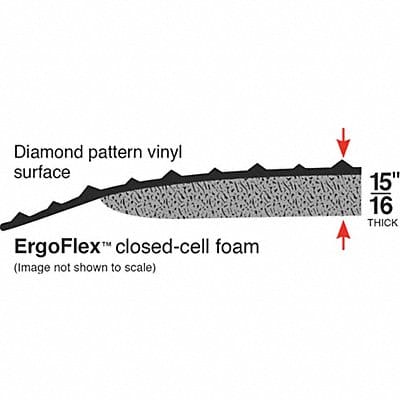 Antifatigue Mat Black 3ft. x 5ft.