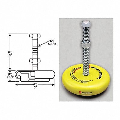 Mighty Mount Level Mount 5/8-11
