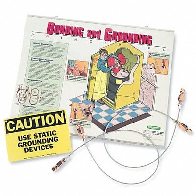 Grounding Kit (4) Allgtr Clips (2) 3ft