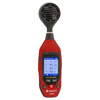 Gas Analyzers