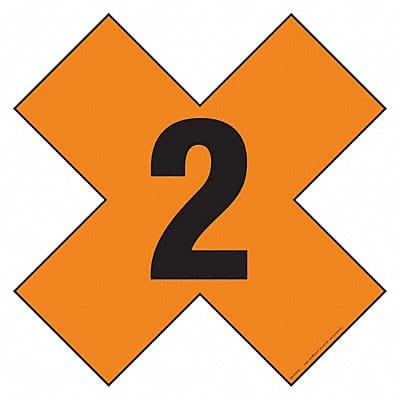 DOT Container Placard Message 2