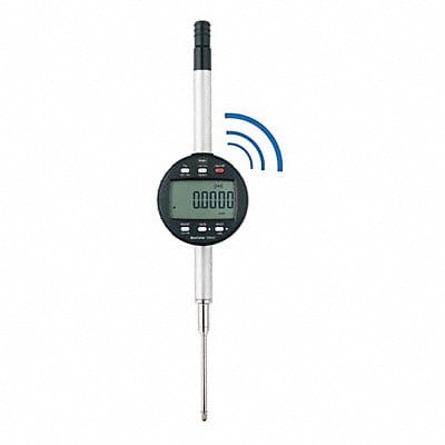 Digital Indicator 1086 Ri 2 in Range