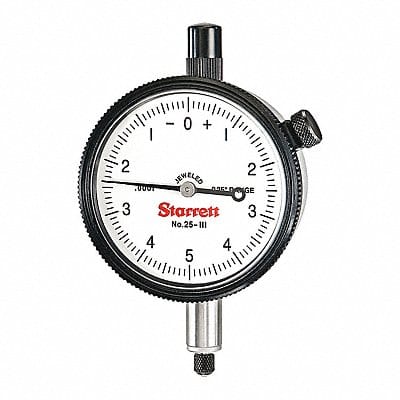 Indicator Dial