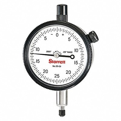 Indicator Dial