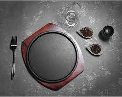 Plate Underliners Bases and Covers